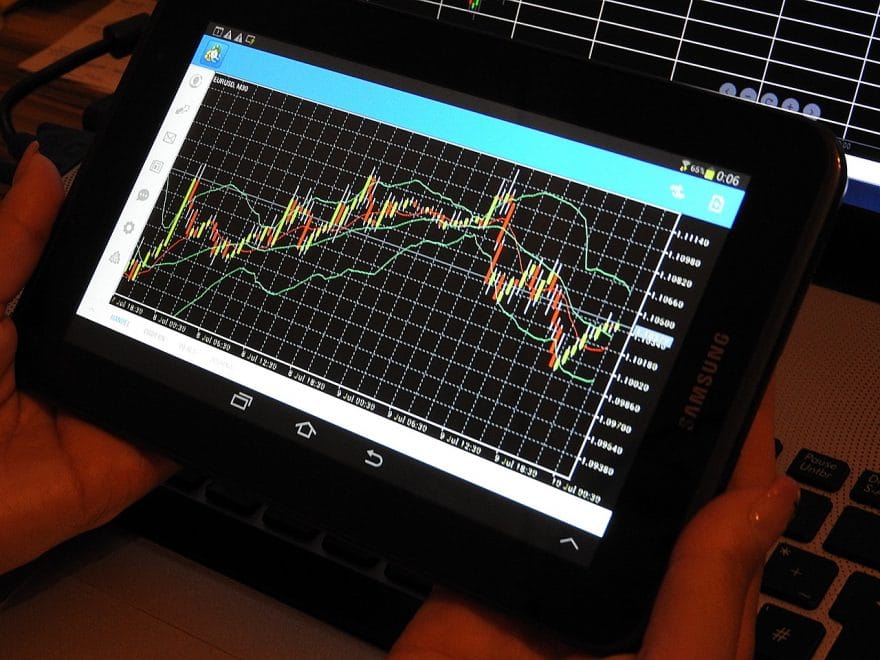 consejos para gestionar el riesgo en Forex