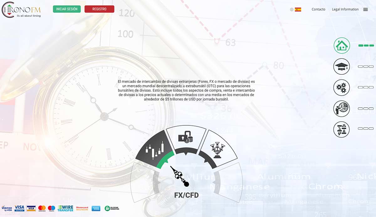 Página web de Chrono FM