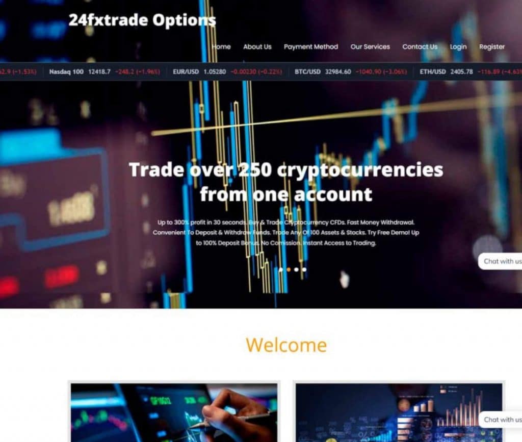 Sitio web de 24fxtrade Options