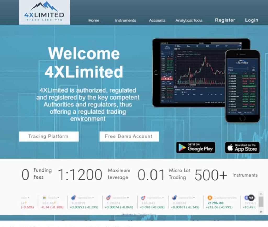 Sitio web de 4XLimited