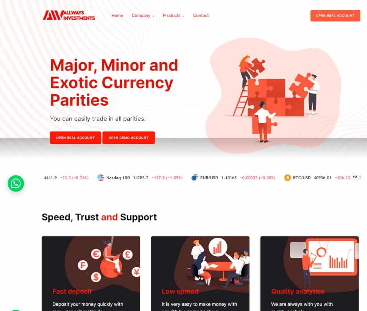 Página web de AllWays Investments
