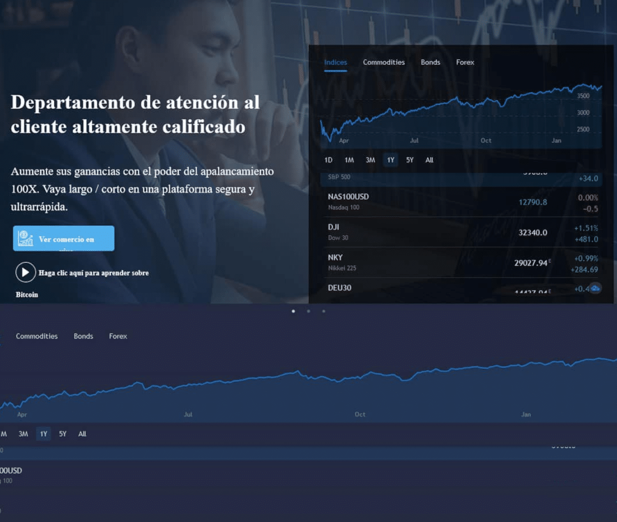 Página web de AroxTradeAssets