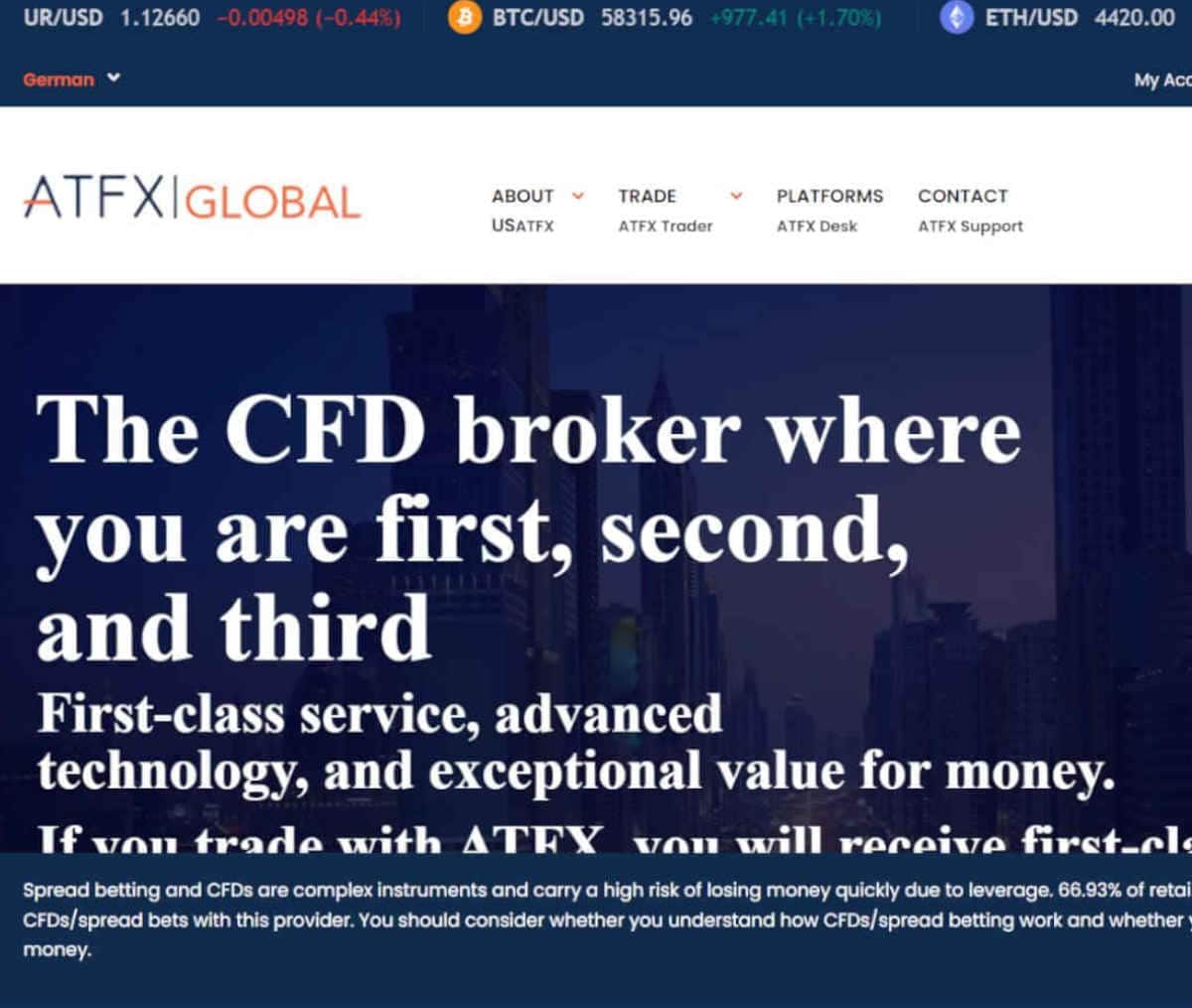 Página web de ATFX