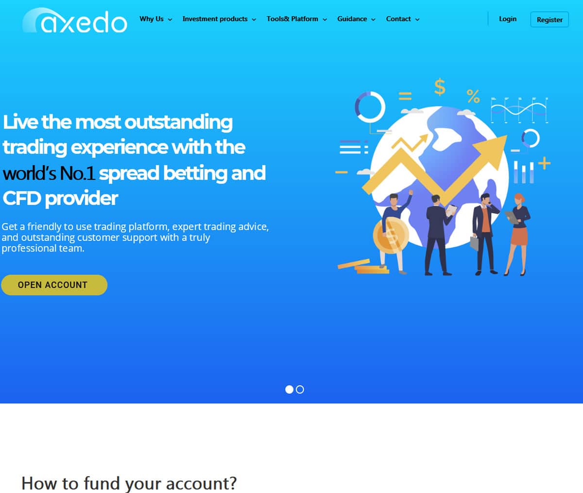 Página web de Axedo