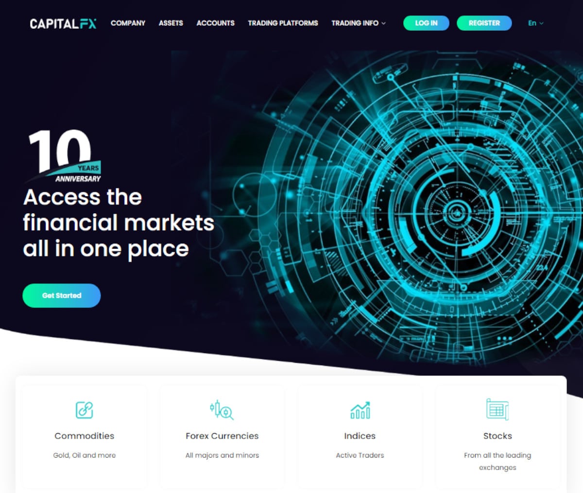 Página web de Capital Fx
