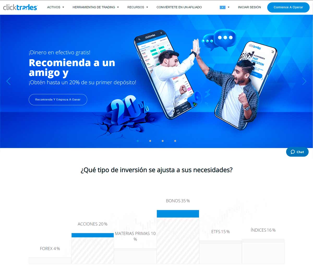 Página web de ClickTrades