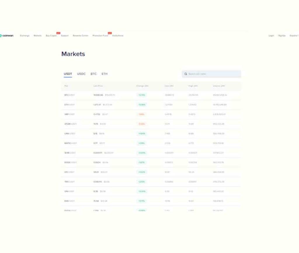Sitio web de Coinwan