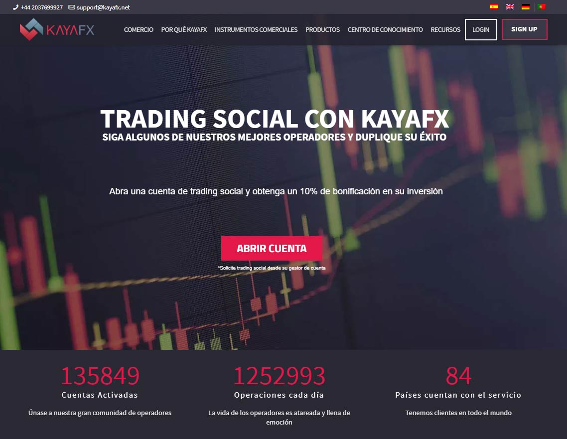 Página web de KayaFX