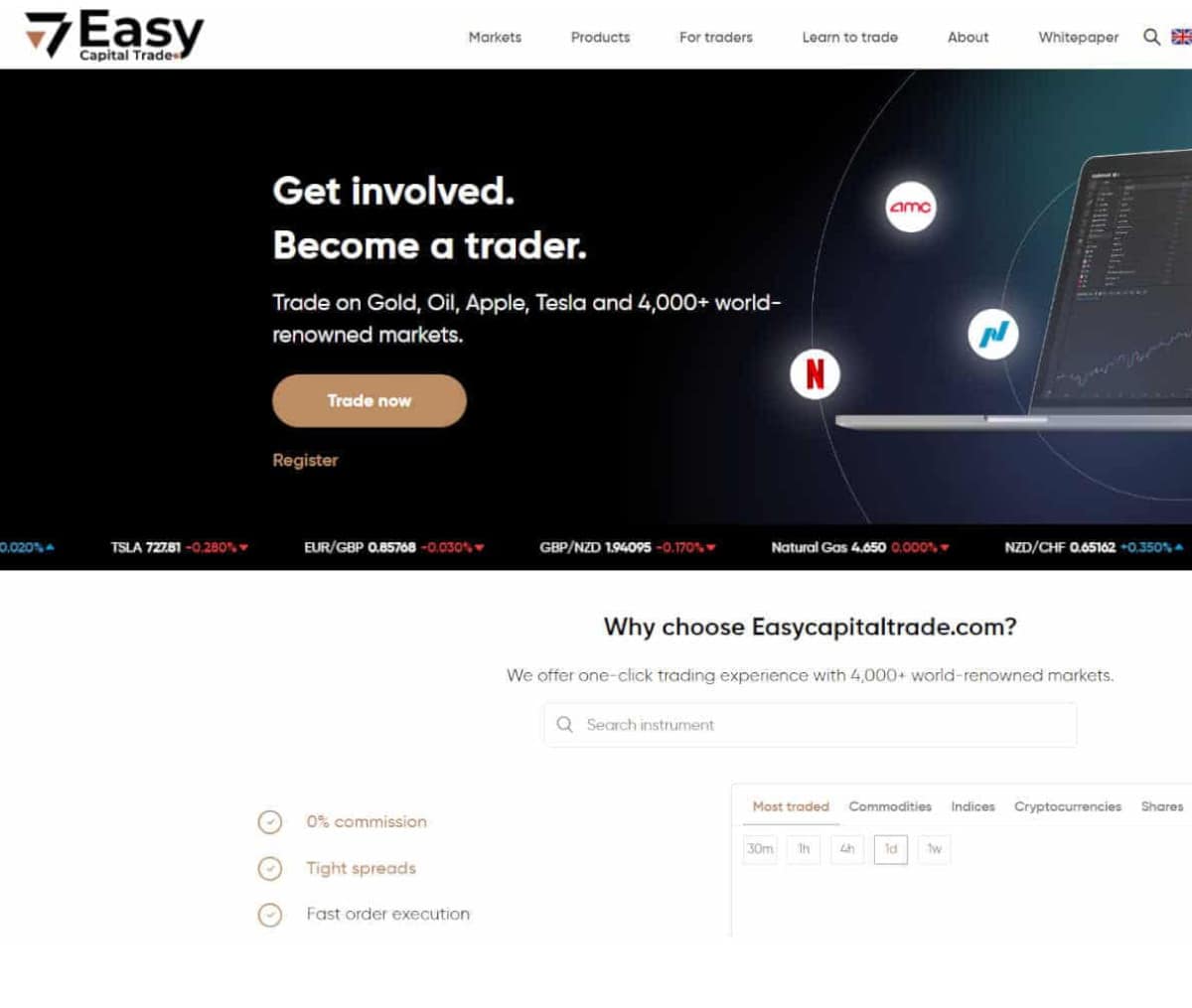 Página web de Easycapitaltrade.com