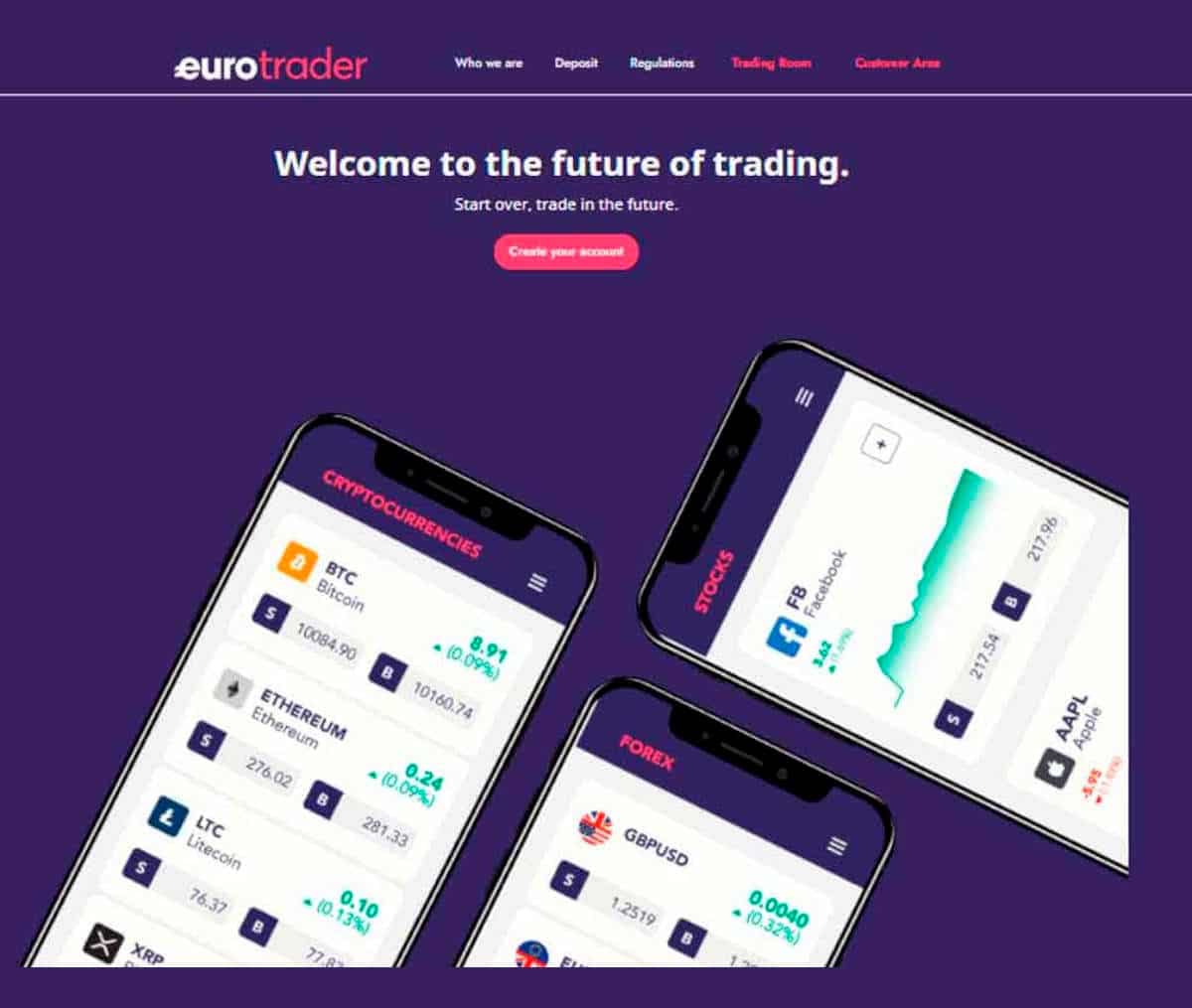 Página web de EurotradeFx