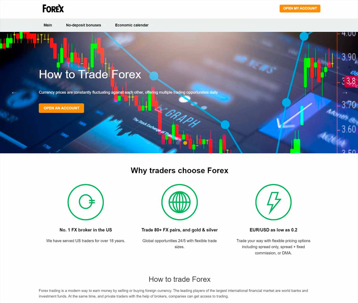 Página web de Forex trading