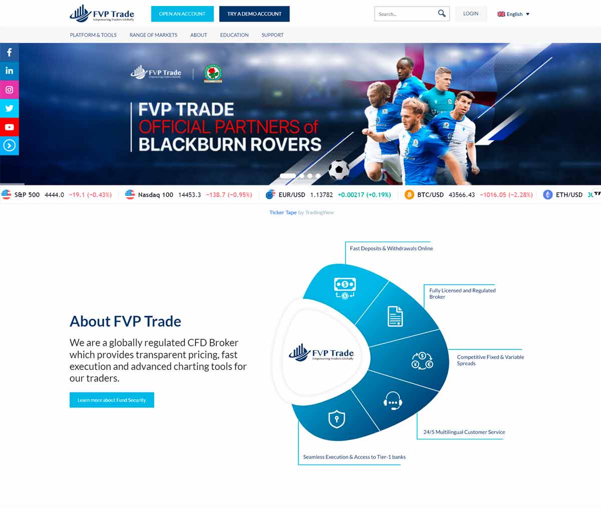 Página web de FVP Trade