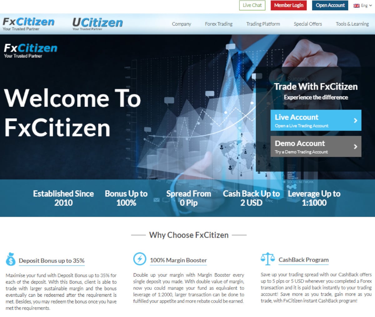 Página web de FxCitizen