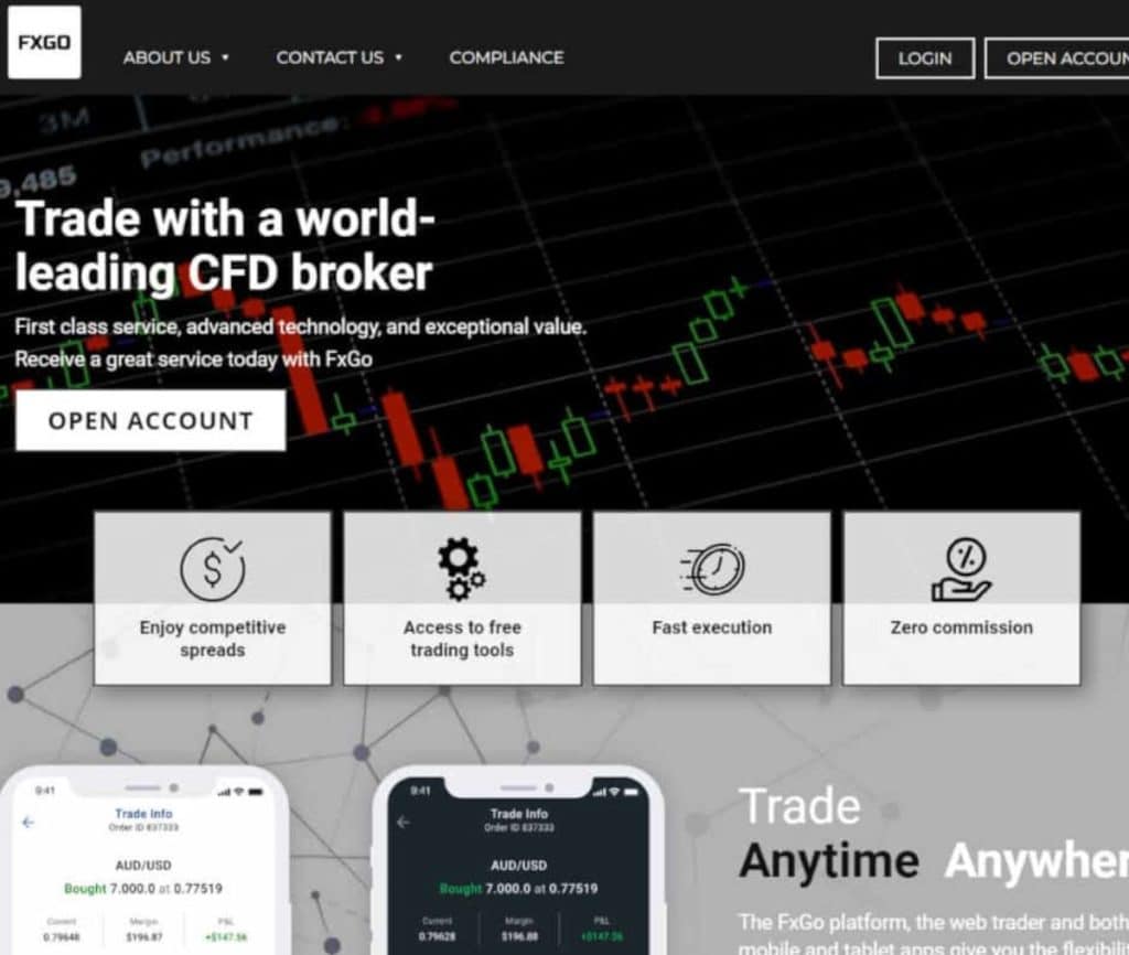 Sitio web de FxGo
