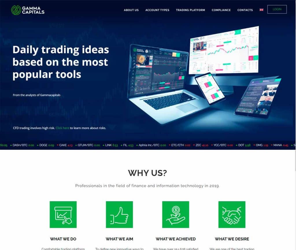 Sitio web de Gamma Capitals