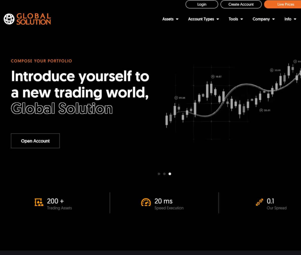 Página web de Global Solution
