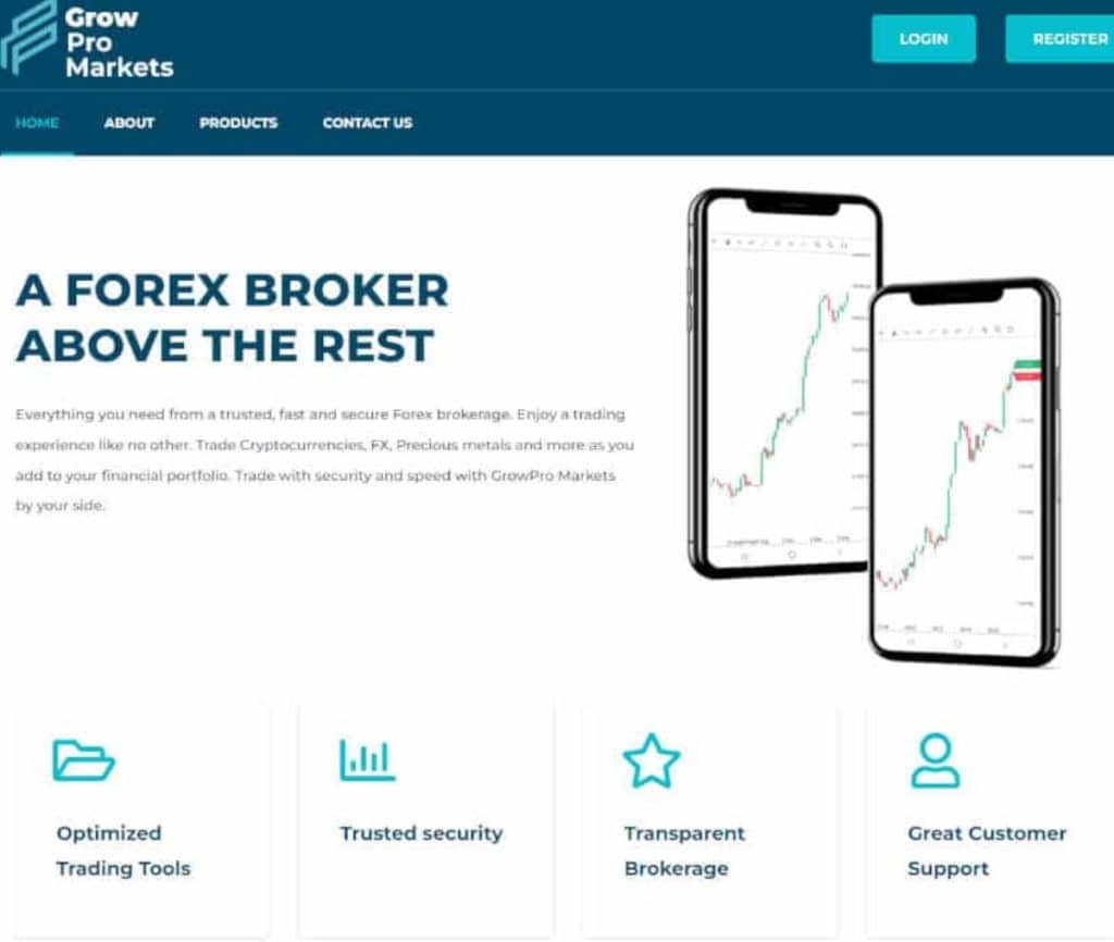 Sitio web de GrowPro Markets