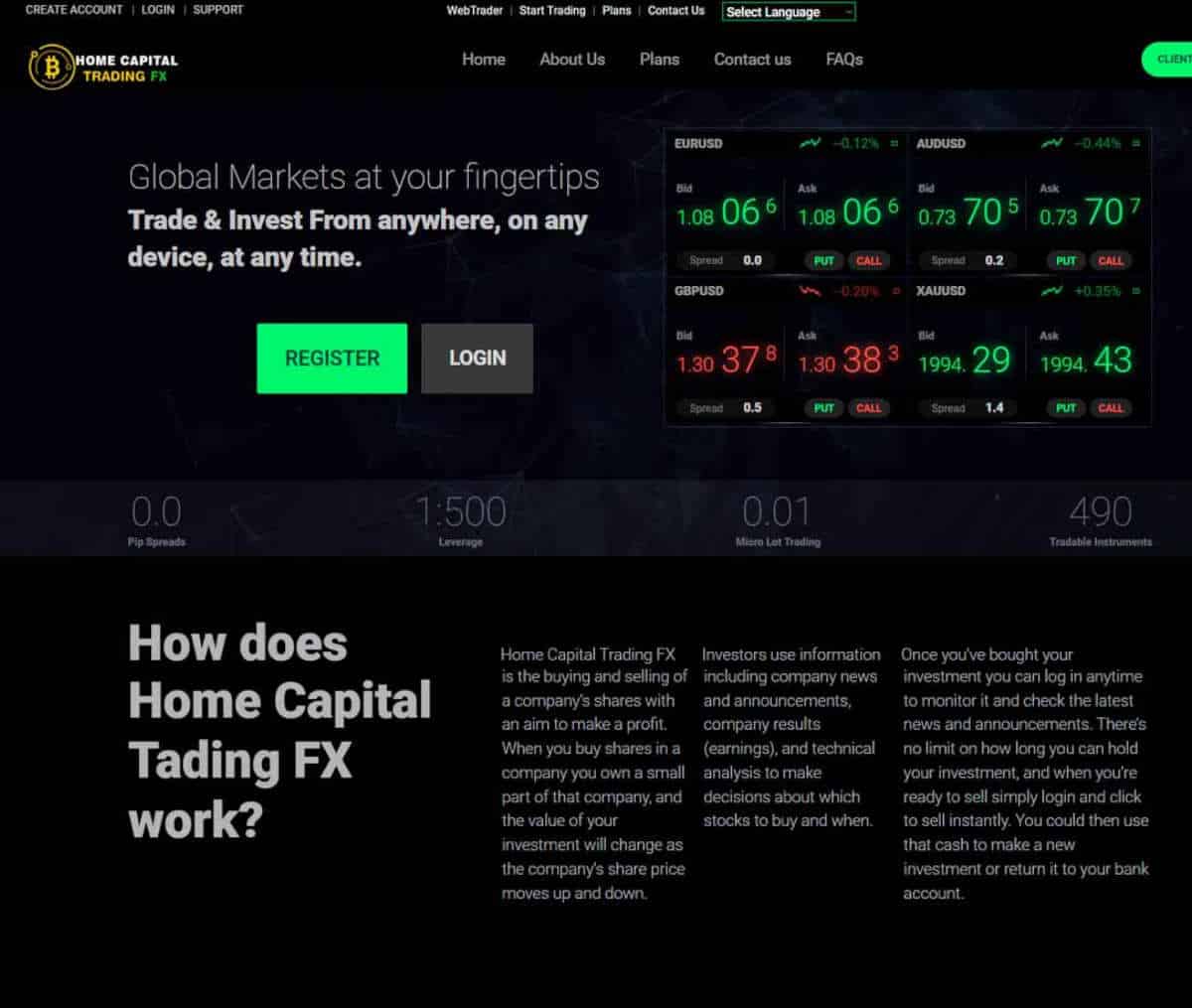 Página web de Home Capital Trading Fx