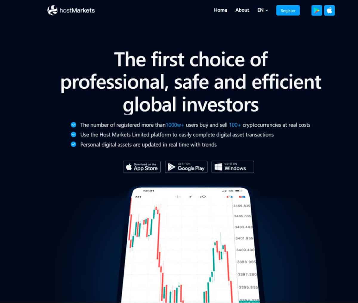 Página web de Host Markets Limited