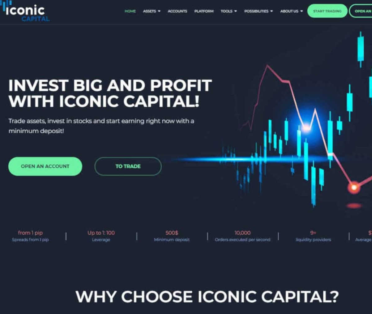 Página web de Iconic Capital