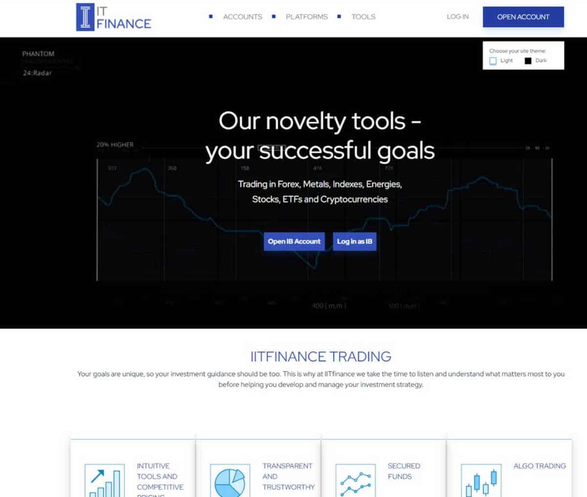 Página web de IITfinance