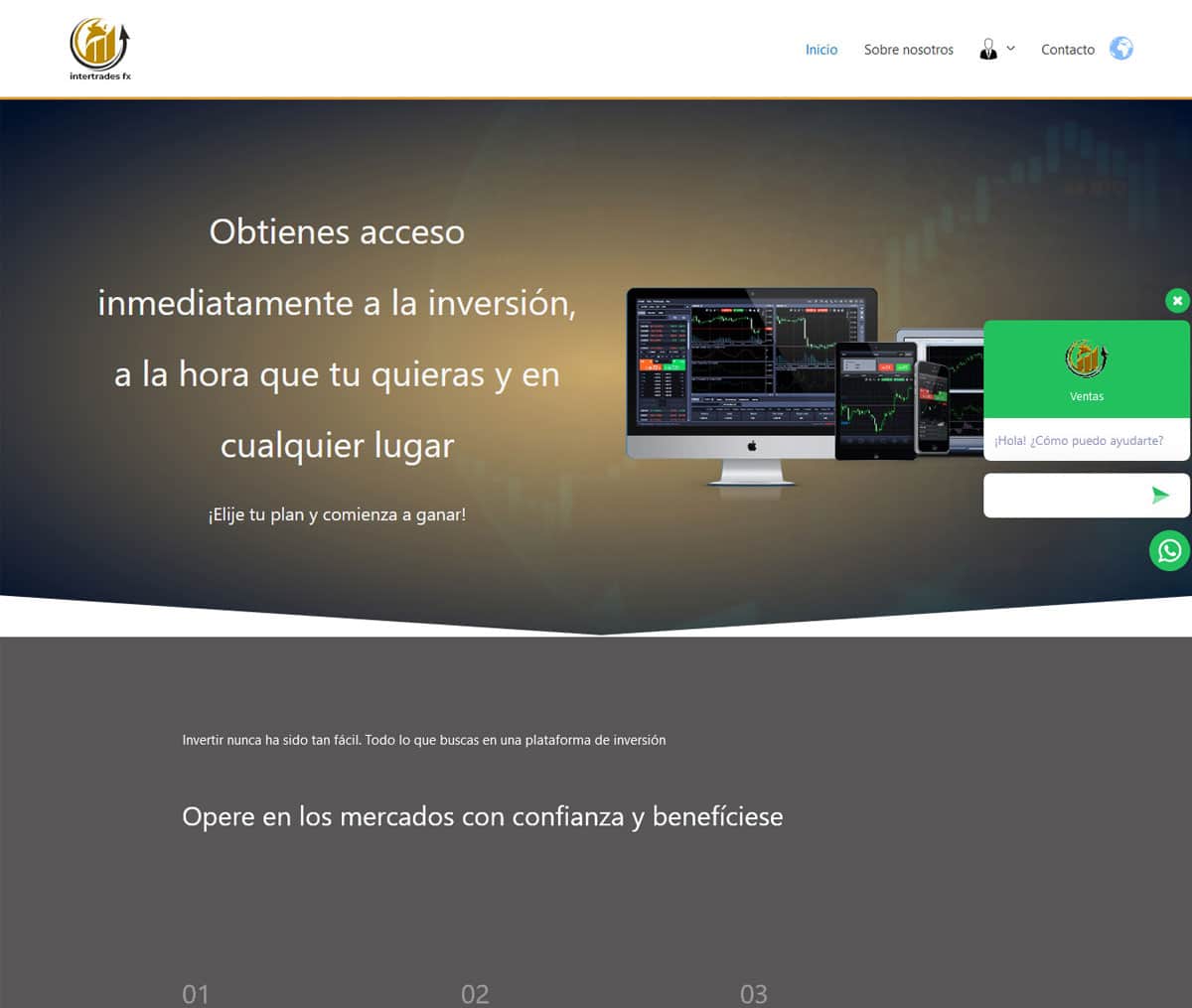 Página web de Intertrades FX