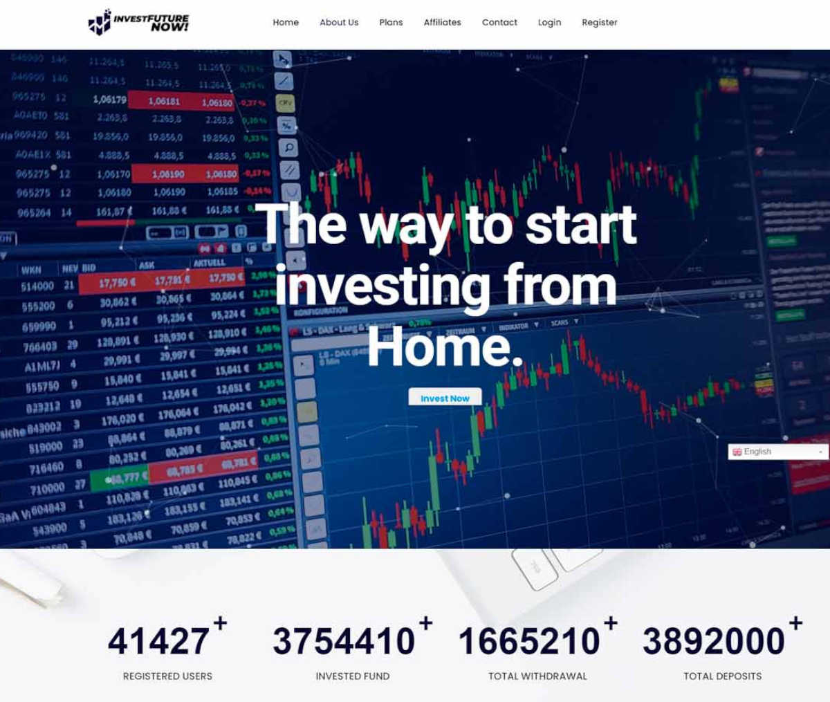 Página web de Invest Future Now