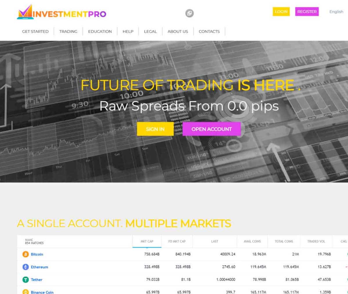 Página web de InvestmentPro