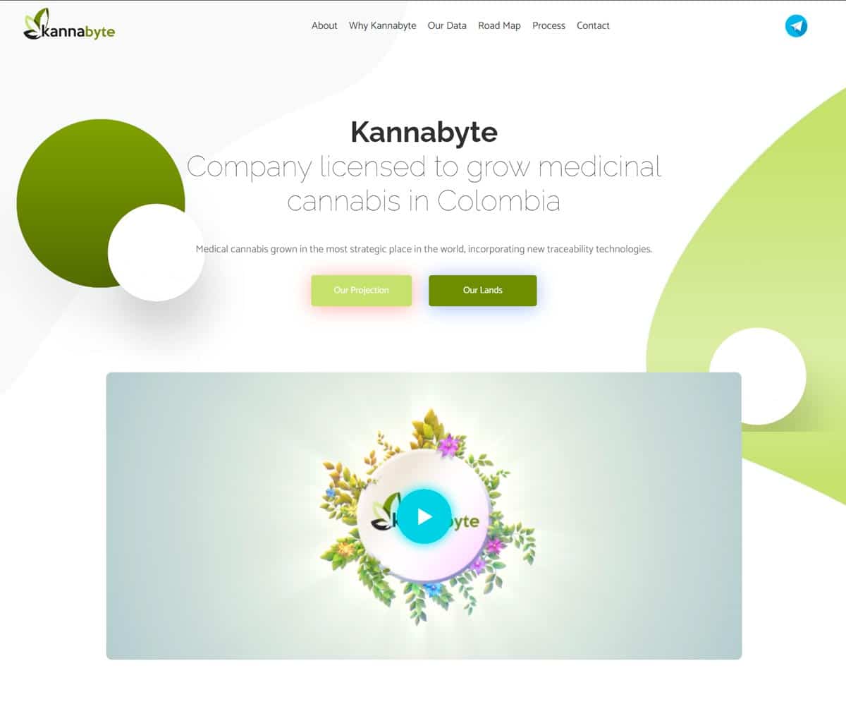 Página web de Kannabyte