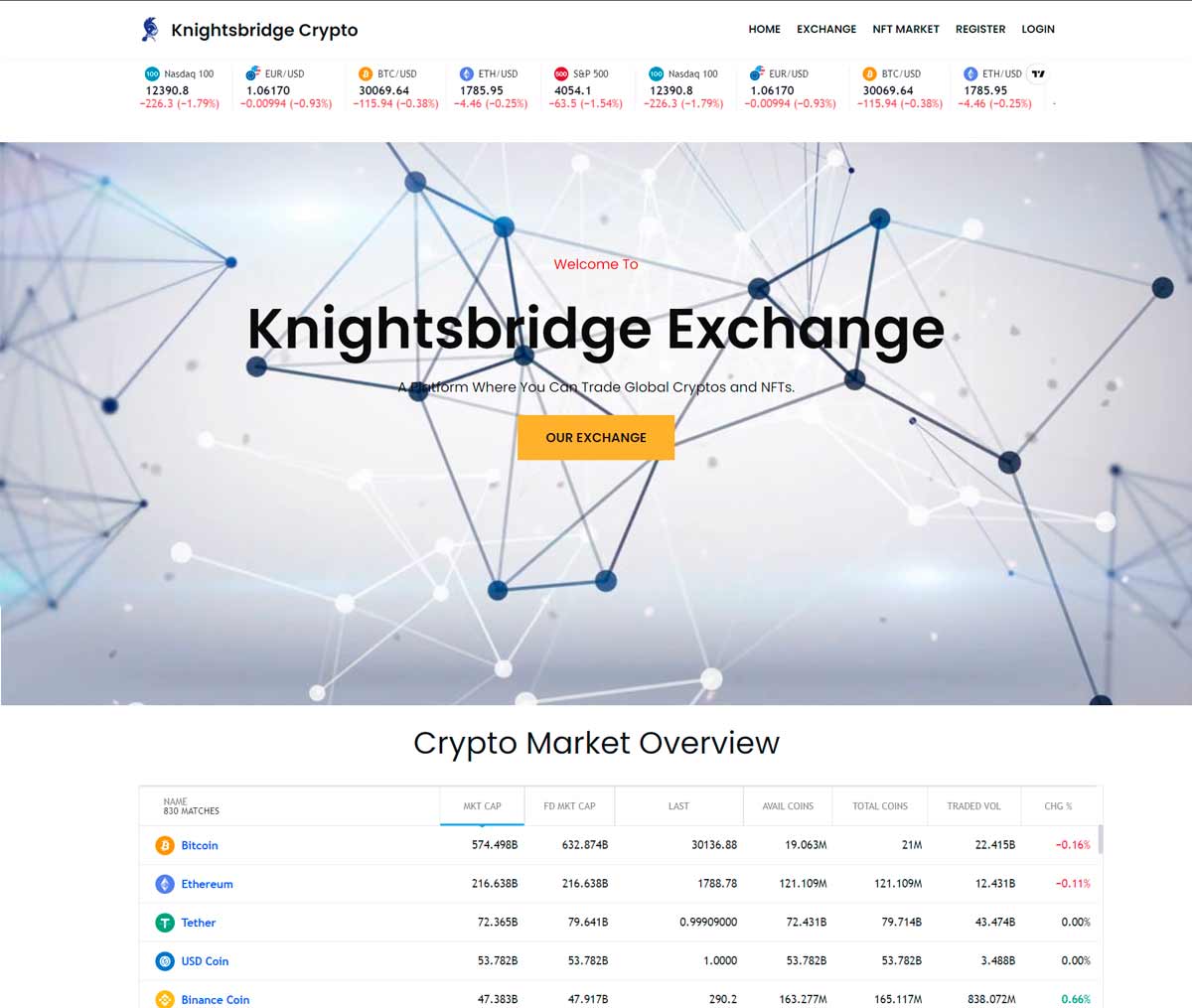 Página web de Knightsbridge Crypto