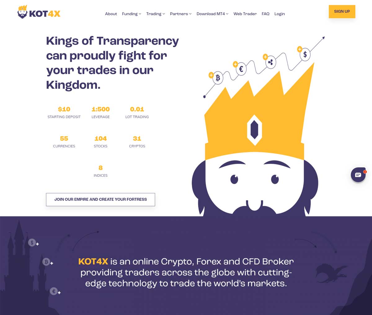 Página web de KOT4X