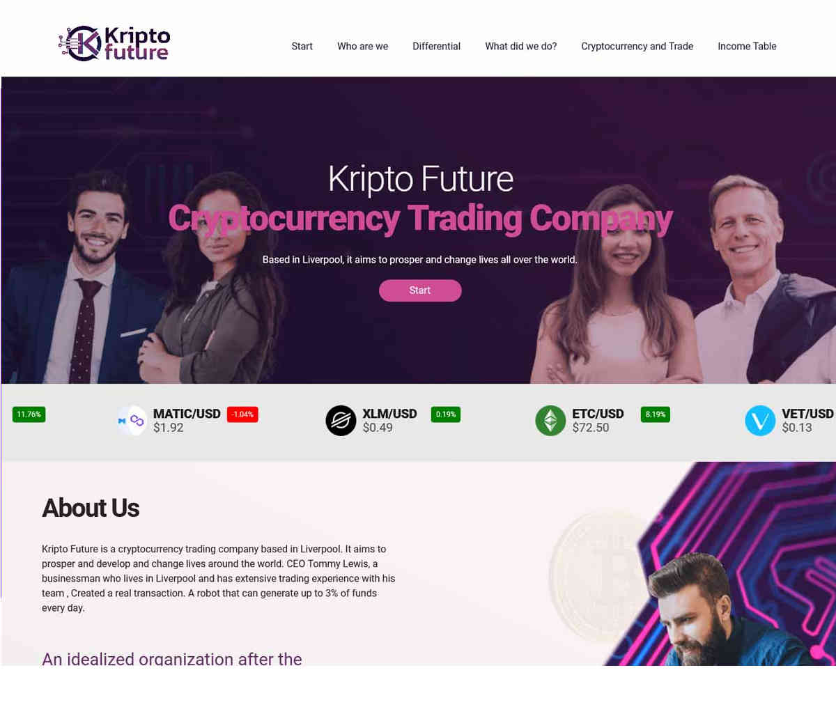 Página web de Kripto Future