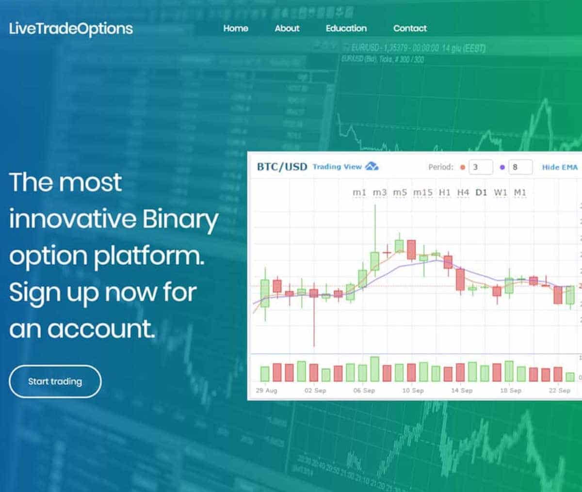 Página web de LIVETRADEOPTIONS