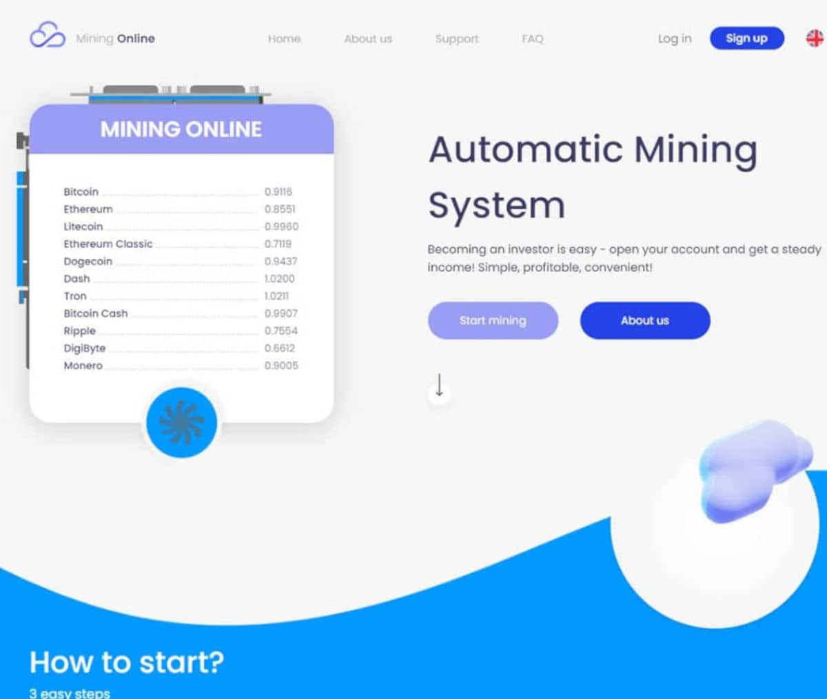 Página web de Mining.online