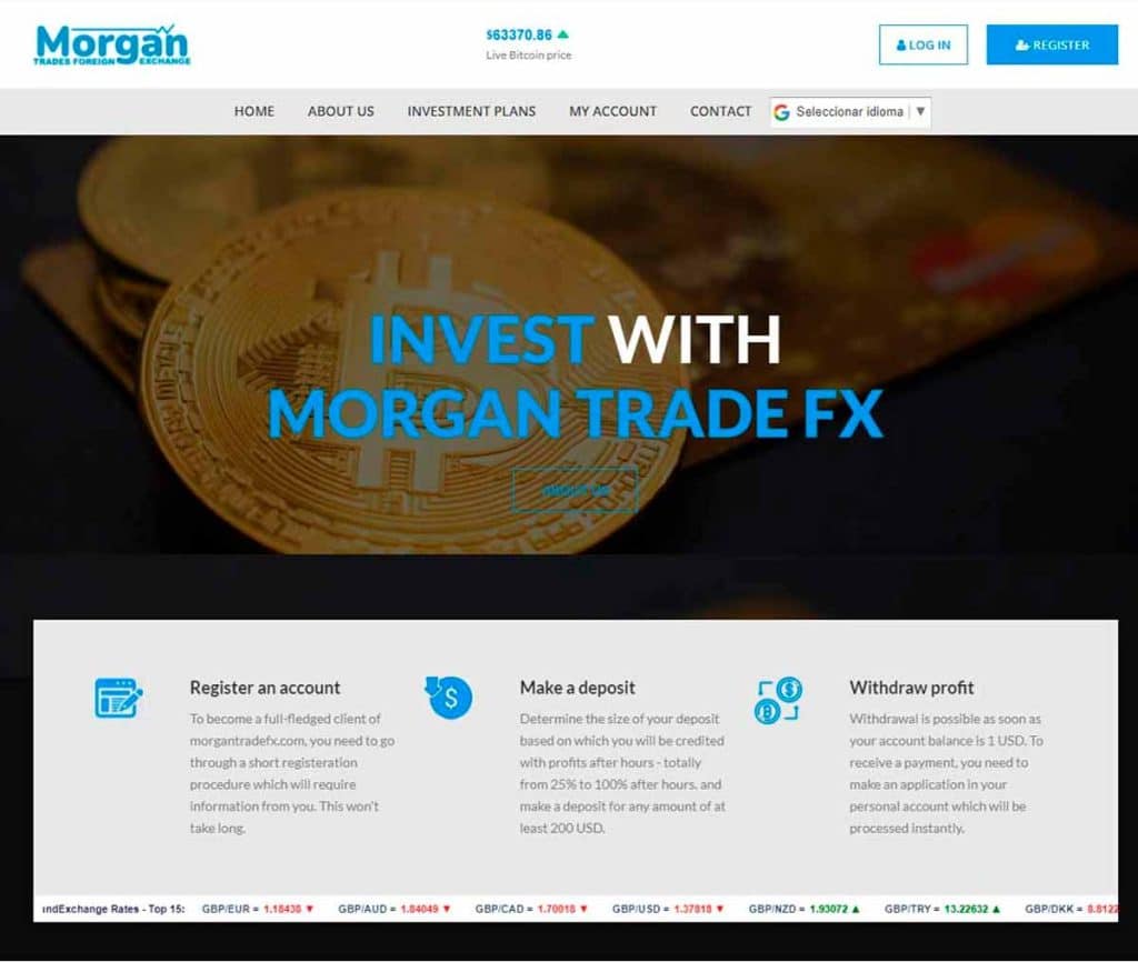 Sitio web de Morgan Trade Fx