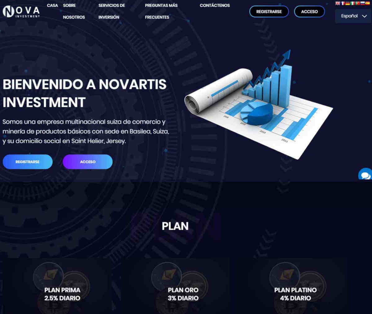 Página web de Novartisinvest