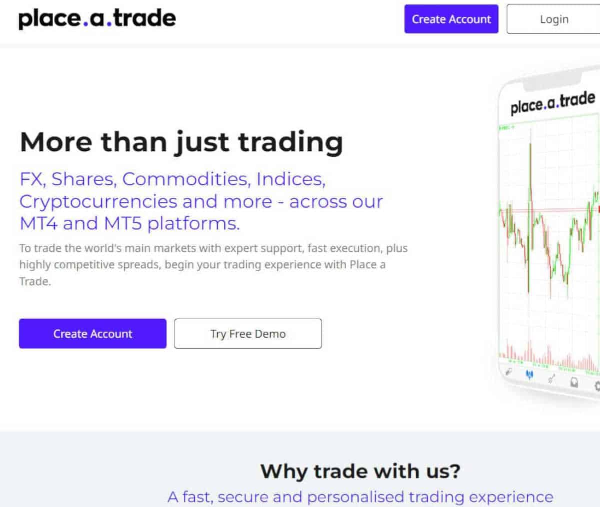 Página web de Place a Trade