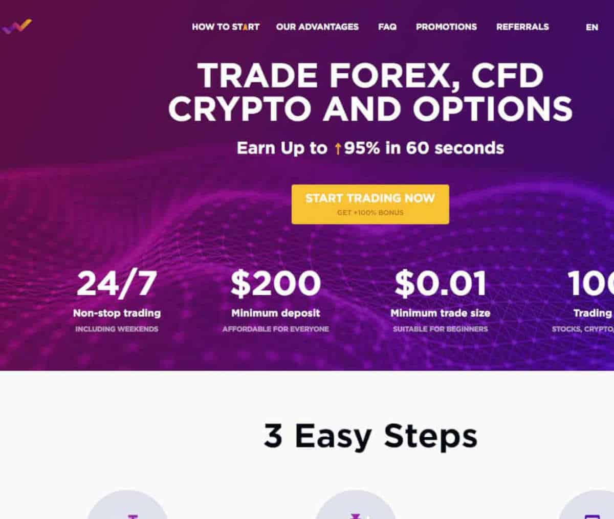 Página web de Pro-tradesfx