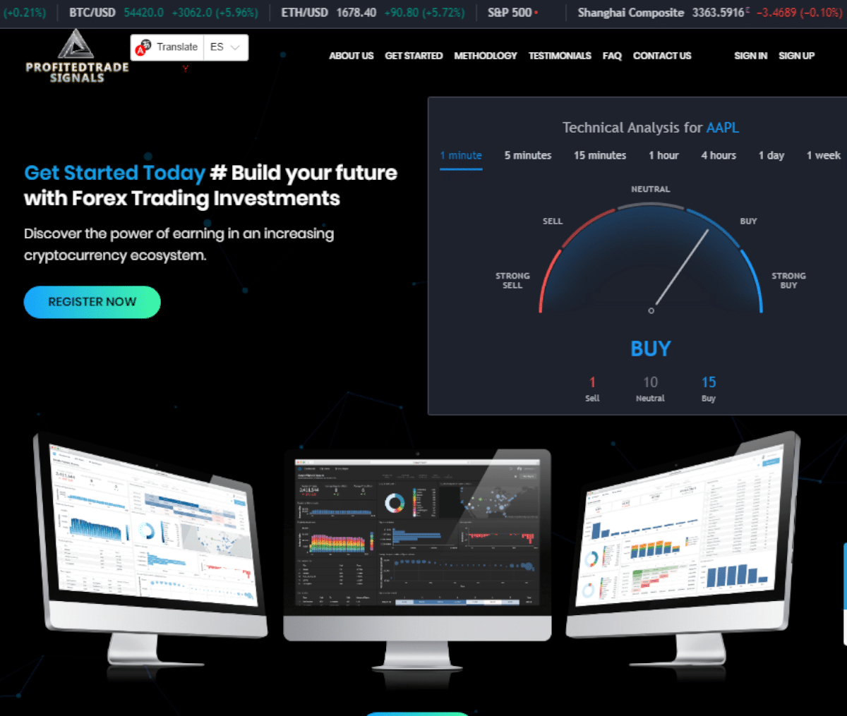 Página web de Profited Trade Signals