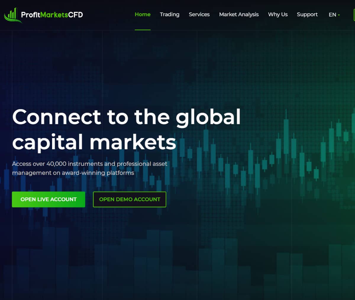 Página web de ProfitMarketsCFD