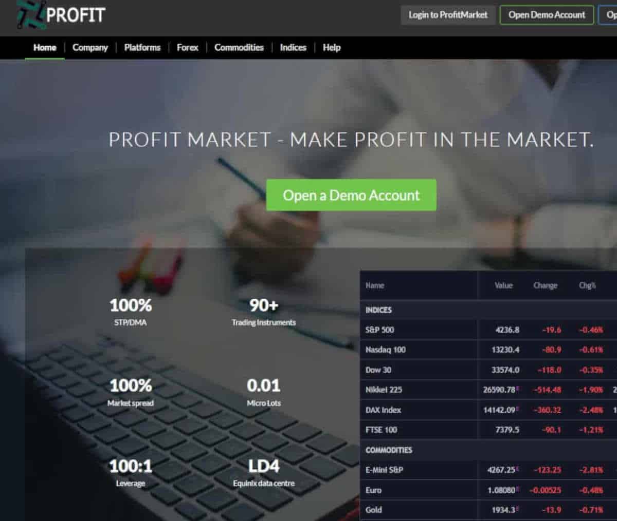 Página web de ProfitMarket