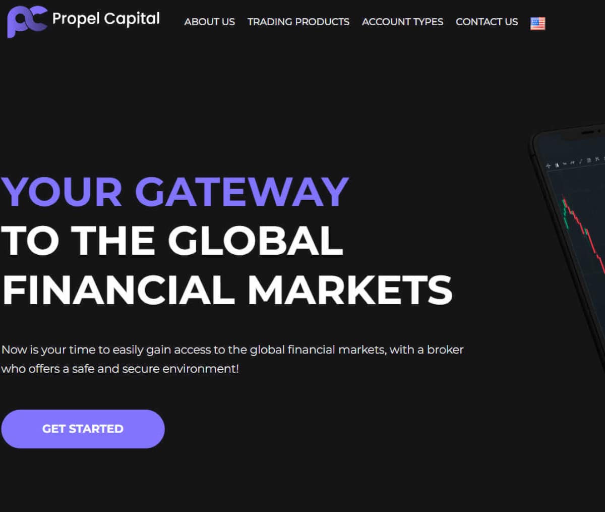Página web de Propel Capital