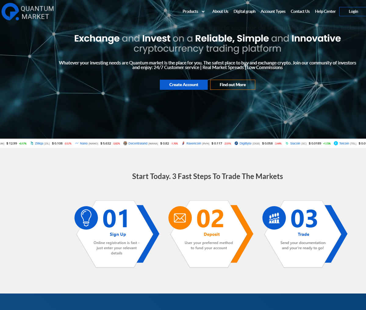 Página web de Quantum market