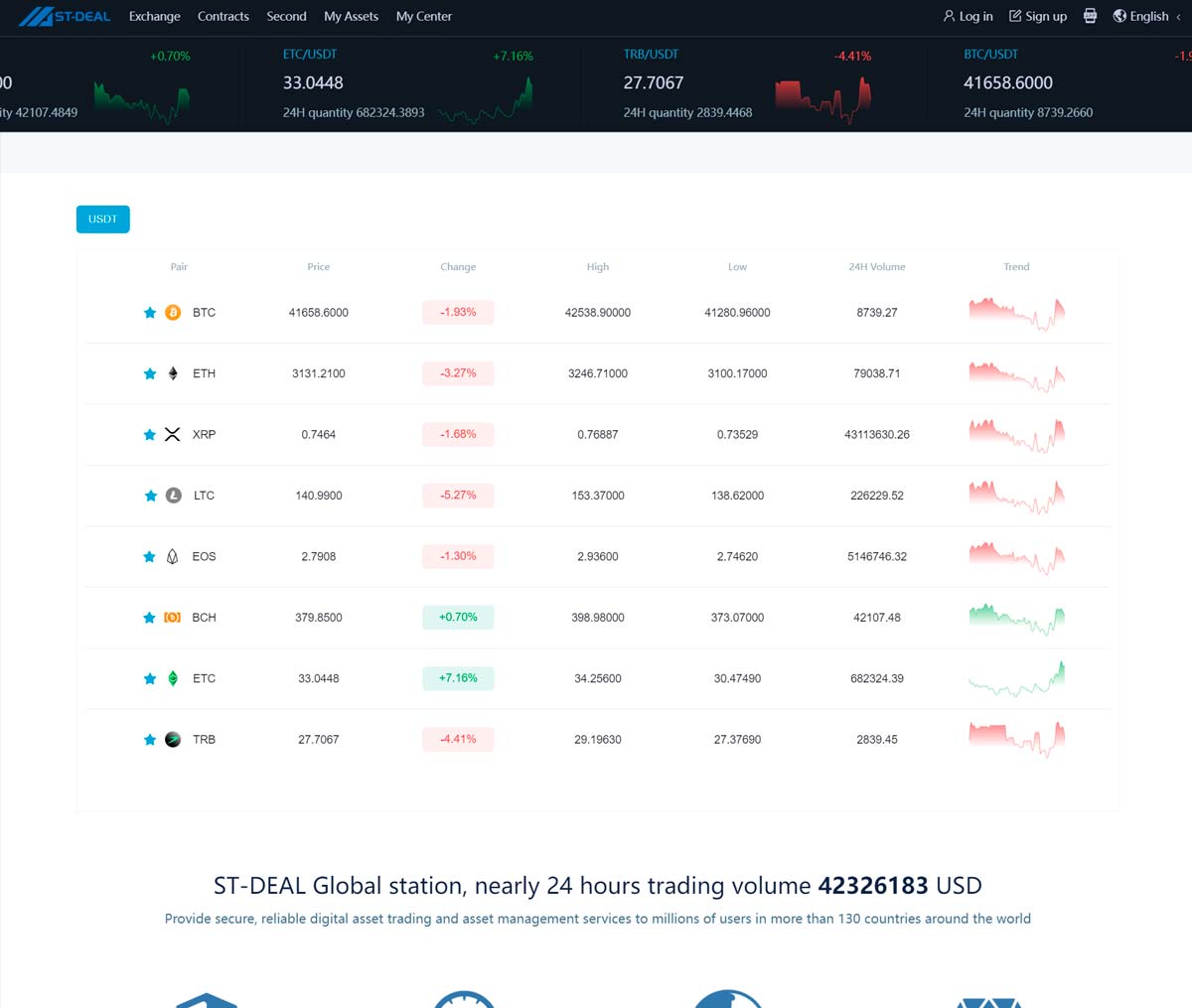 Página web de ST-DEAL