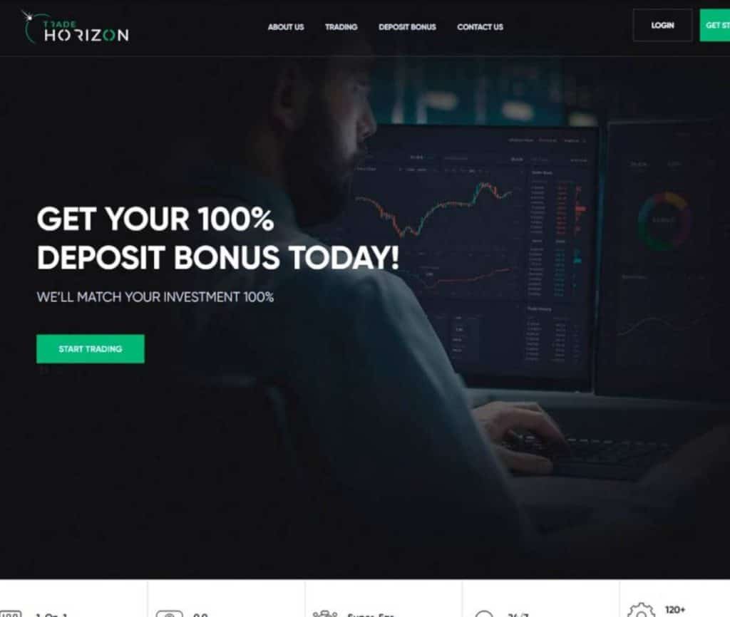 Sitio web Trade Horizon