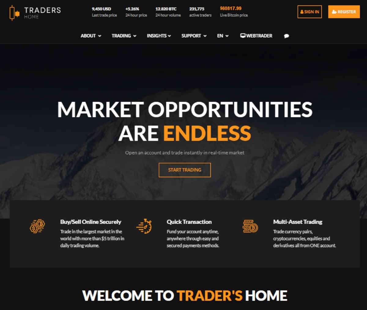 Página web de Traders Home