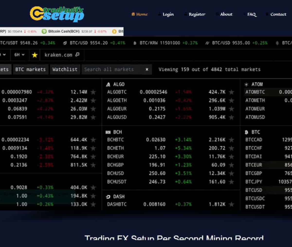 Página web de Trading FX Setup