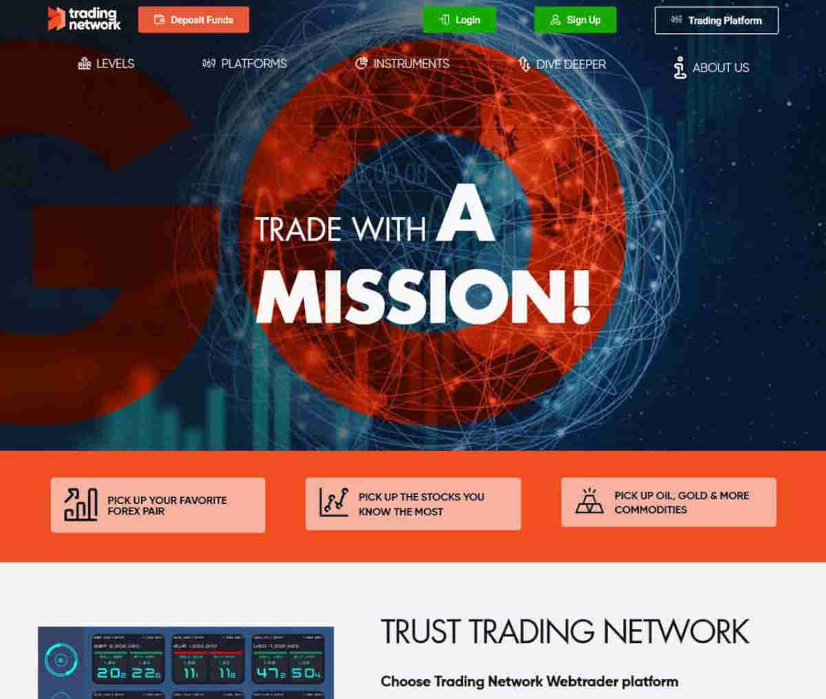 Página web de Trading Network