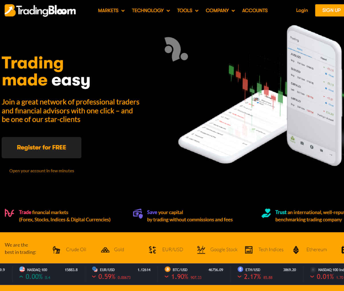 Página web de TradingBloom