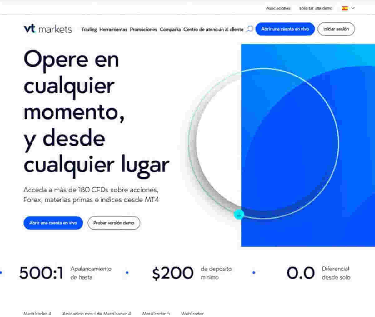 Página web de VT Markets